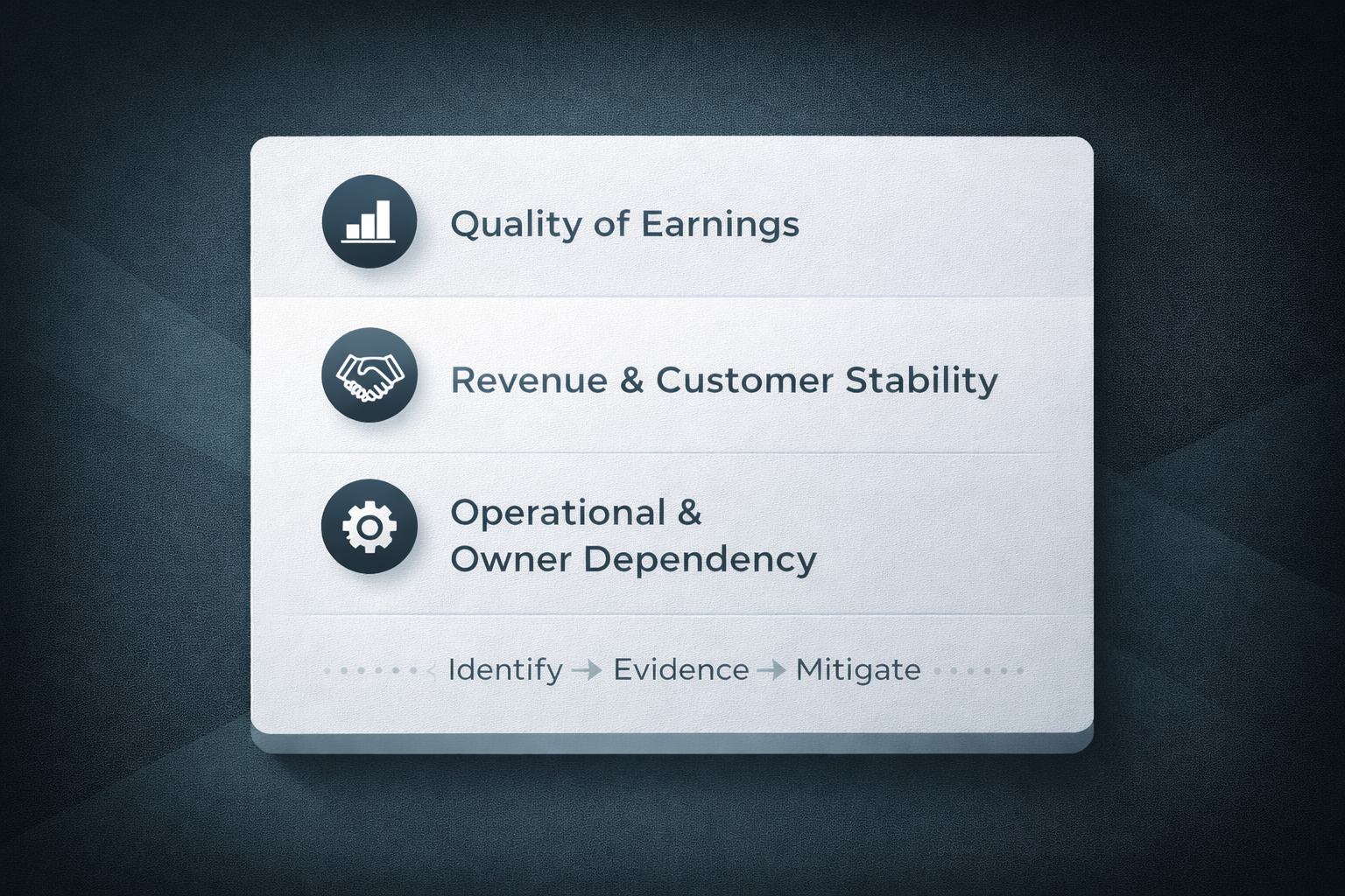 Vendor Due Diligence: How It Reduces Surprises and Protects Value